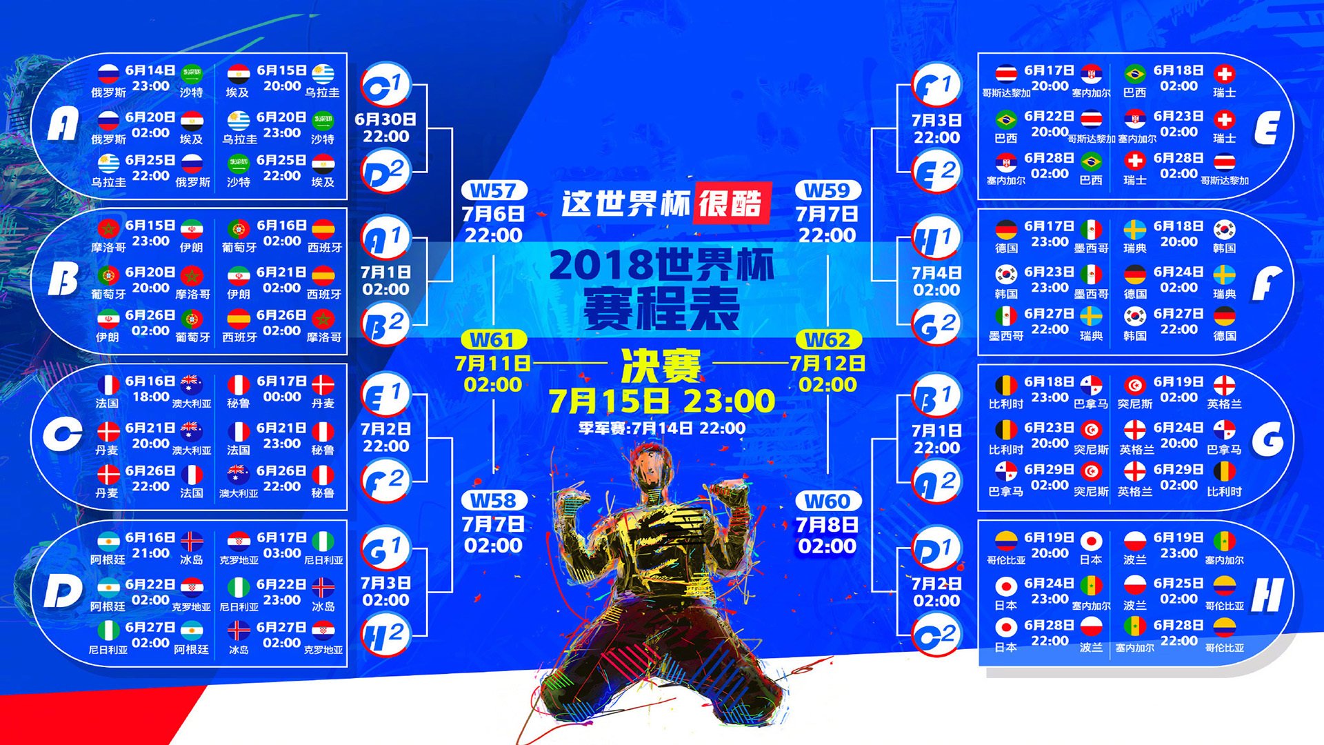 黑星闪耀,加纳力克英格兰,德容带队惊天逆转,2026世界杯G组格局骤变